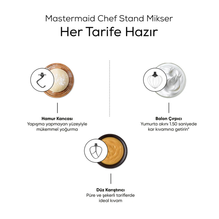 همزن برقی کاسه دار برند Karaca ترکیه مدل Mastermaid Chef