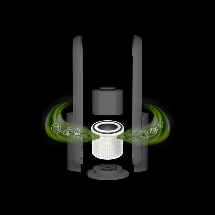 دستگاه تصفیه هوای Homend ترکیه مدل O-zone Duo 9005H
