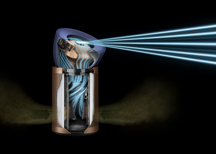 دستگاه تصفیه هوای برند Dyson انگلیس مدل Purifier Big + Quiet Formaldehyde BP04 ( جدید )