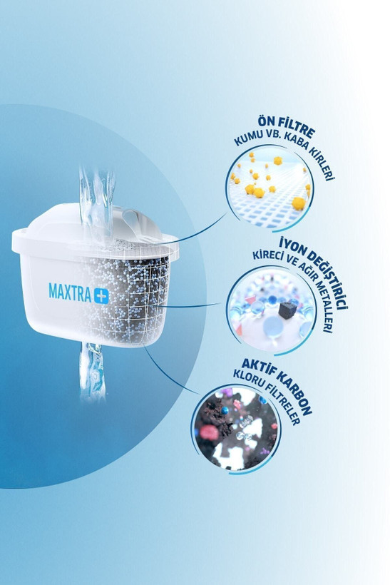 پارچ تصفیه آب برند Brita آلمان مدل Aluna با ظرفیت 3.5 لیتر