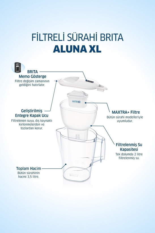 پارچ تصفیه آب برند Brita آلمان مدل Aluna با ظرفیت 3.5 لیتر
