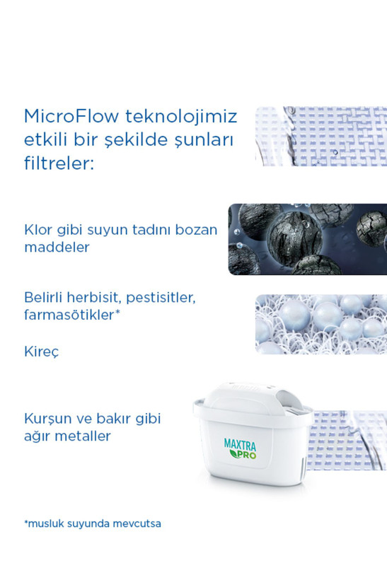 پارچ تصفیه آب شیشهای BRITA آلمان به همراه ۱ عدد فیلتر Maxtra Pro All-In-1 ظرفیت ۲.۵ لیتر