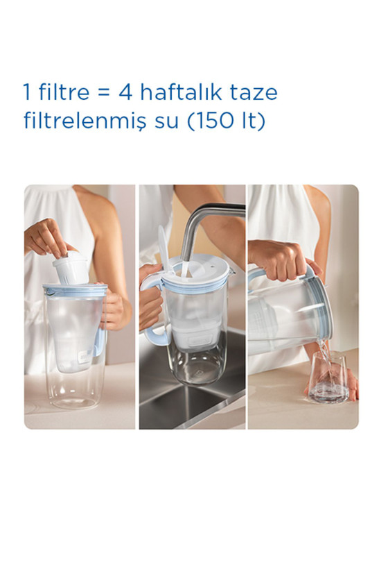پارچ تصفیه آب شیشهای BRITA آلمان به همراه ۱ عدد فیلتر Maxtra Pro All-In-1 ظرفیت ۲.۵ لیتر