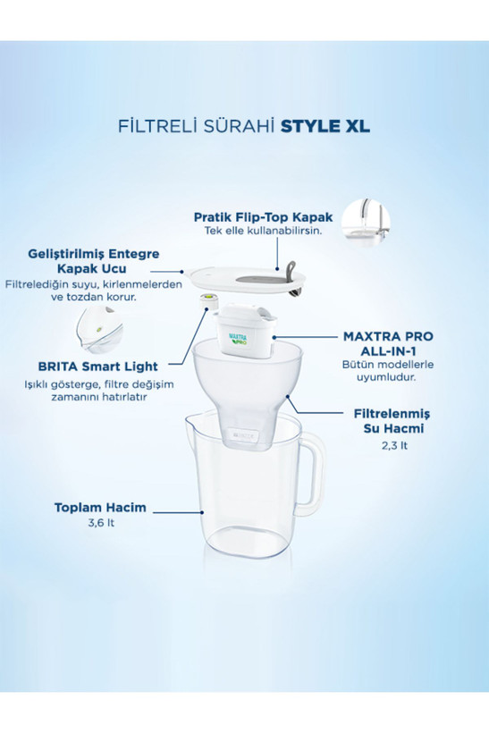 پارچ تصفیه آب BRITA آلمان مدل Style XL با ۳ عدد فیلتر Maxtra Pro All-In-1
