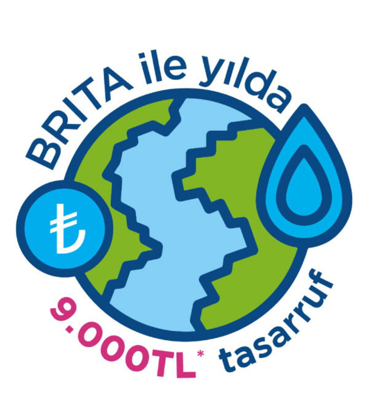 پارچ تصفیه آب BRITA آلمان مدل Style XL با ۳ عدد فیلتر Maxtra Pro All-In-1