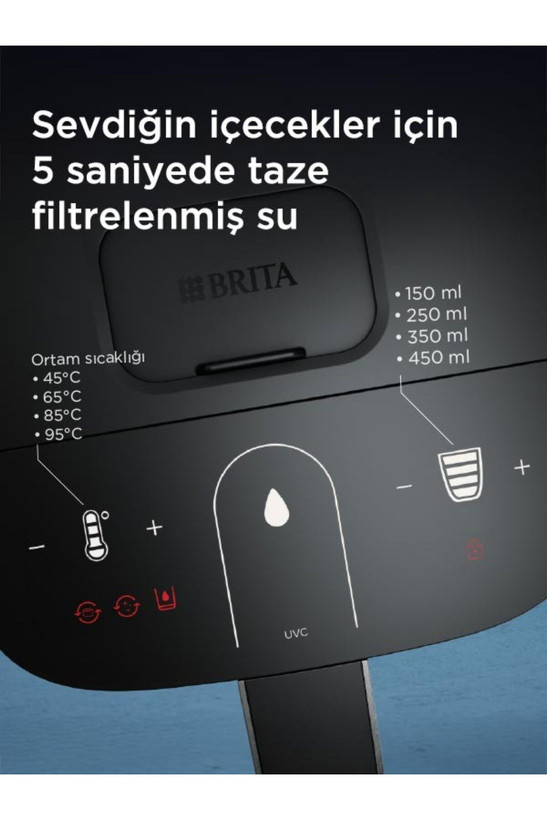 دستگاه تصفیه آب رومیزی Brita آلمان مدل Cube مشکی (ظرفیت 4 لیتر )