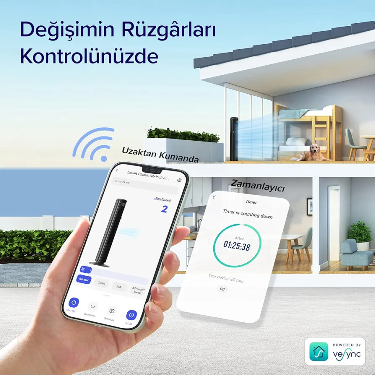 پنکه ایستاده هوشمند و بسیار کم صدای برند Levoit آمریکا مدل Classic Pro