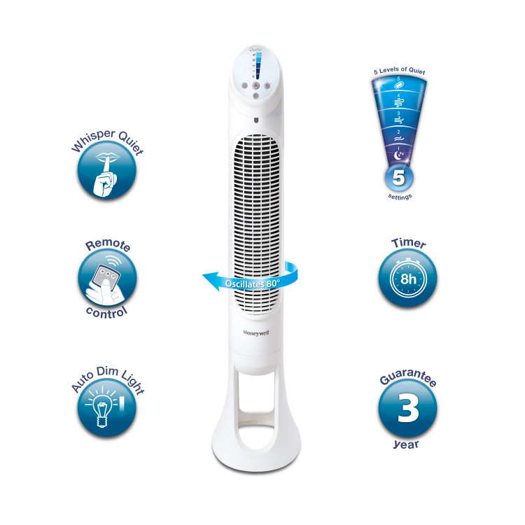 پنکه برجی برند Honeywell آمریکا مدل QuietSet HYF260 سفید