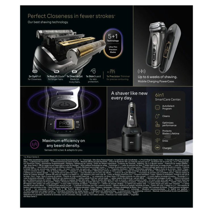 ماشین اصلاح برند Braun سری 9 +PRO مدل 9675CC (جدید)