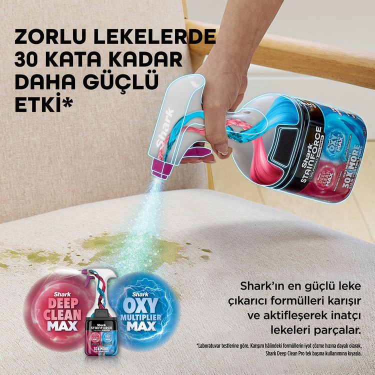 دستگاه لکه بر حرفه ای برند Shark آمریکا مدل StainForce HX100EUT