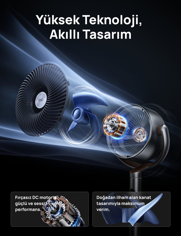 پنکه ایستاده برند Dreo مدل TurboPoly 502