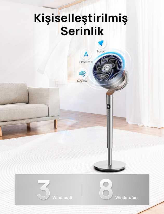 پنکه ایستاده برند Dreo مدل TurboPoly 502