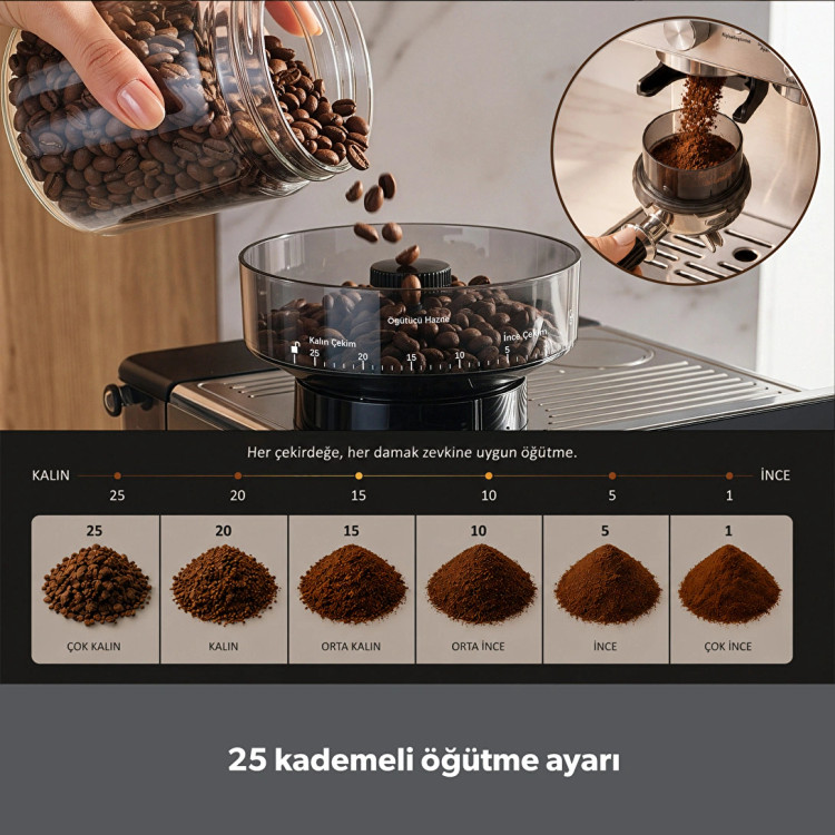 اسپرسوساز نیمه اتوماتیک باریستا استایل برند Homend ترکیه مدل LattePrimo