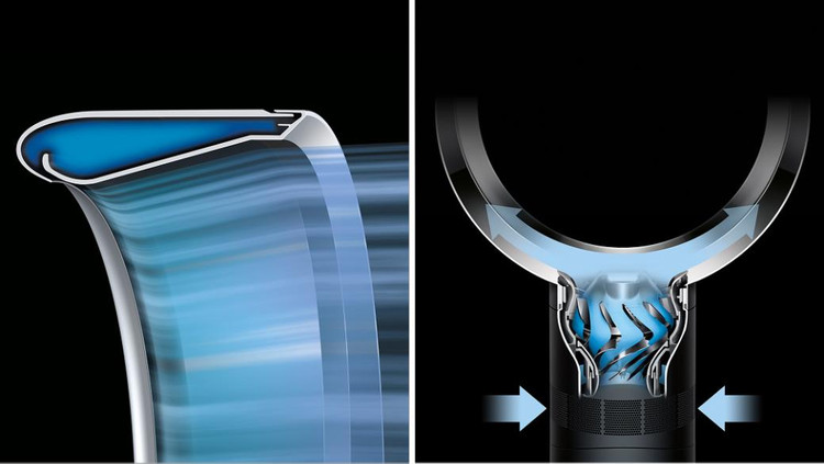 پنکه برند Dyson انگلیس مدل Cool™ CF1 Fan