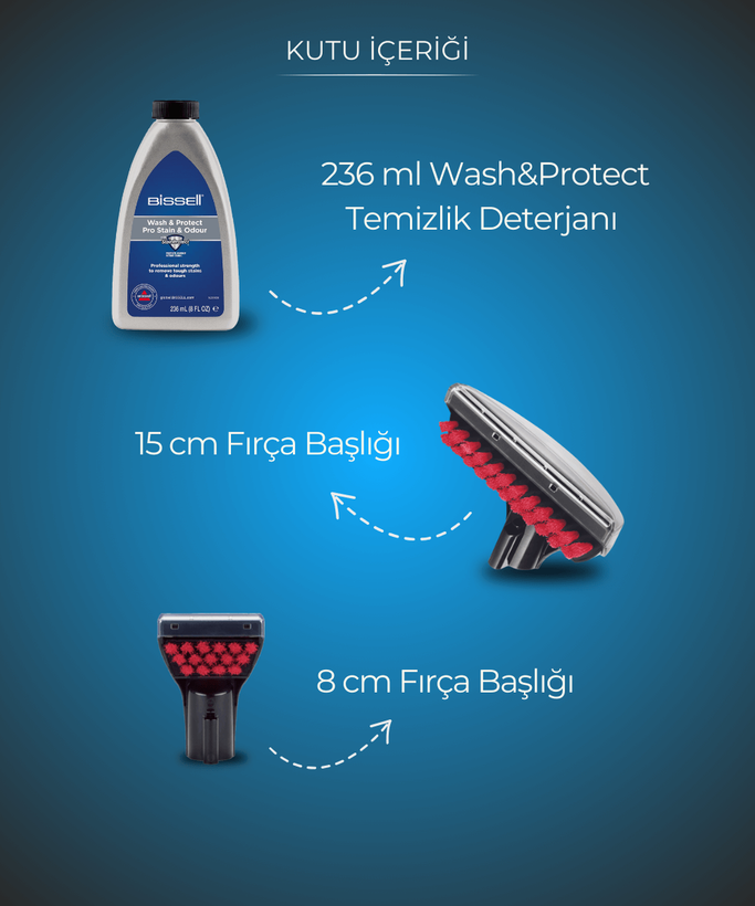 دستگاه شستشوی فرش و مبل Bissell آمریکا مدل SpotClean Pro 1558N