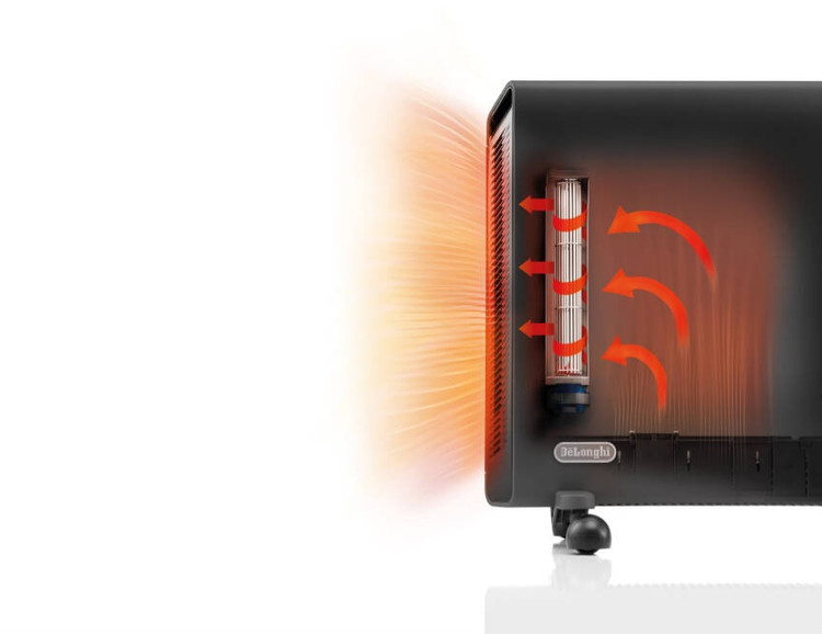 بخاری کانوکتور برند دلونگی ایتالیا مدل HX65L22