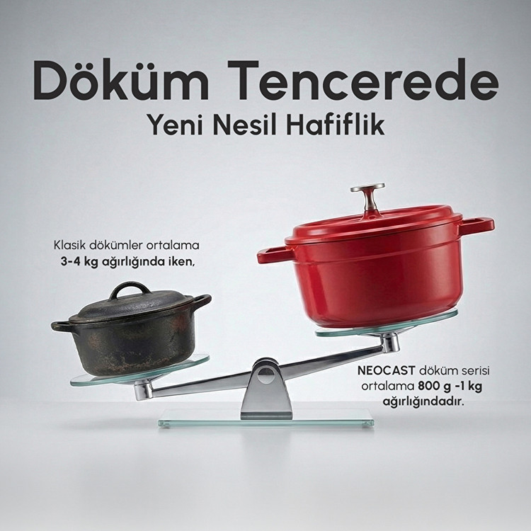 سرویس قابلمه و تابه ۷ پارچه چدن برند Karaca مدل Swiss Crystal Neocast