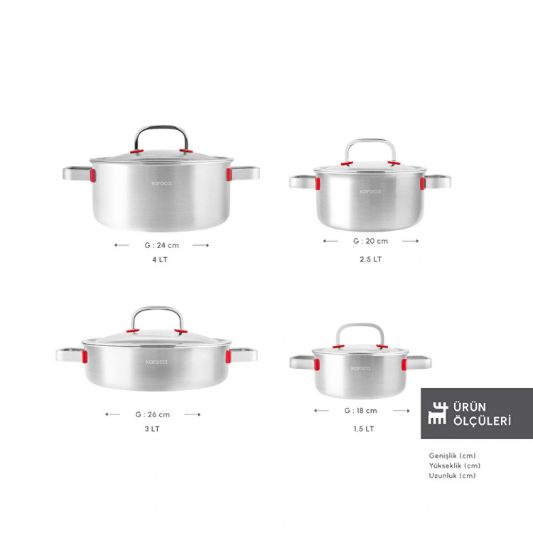 سرویس قابلمه استیل ۸ پارچه Karaca ترکیه مدل Powersteel 316+ 3Ply Artemis با کف القایی